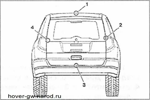 Размеры hover
