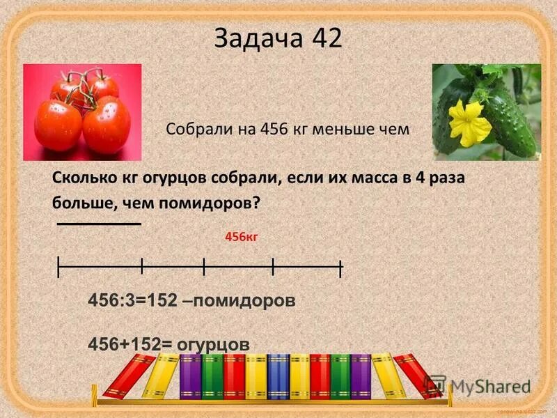 3 Кг помидор это сколько. 2 Кг помидор это сколько. 2 Килограмма помидор. Решаем задачу помидоры.