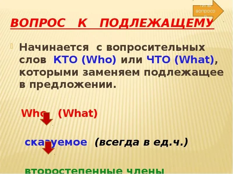 Начать вопрос с или. Начать вопрос с или. Вопросов, начинающихся с вопросительных слов. Прямой вопрос. Can глагол в английском.