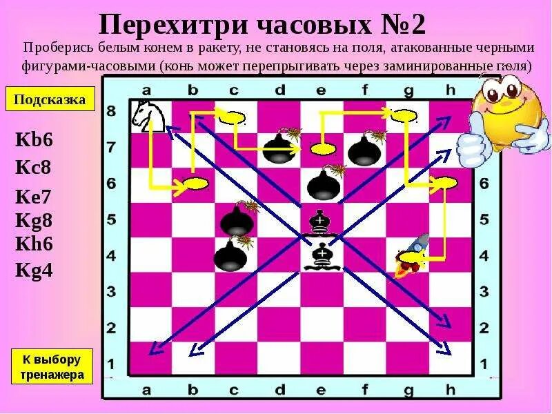 Какие фигуры могут перепрыгивать