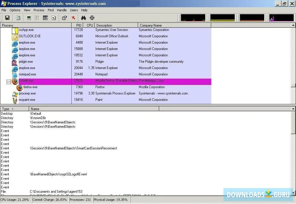 Process Explorer. Process Explorer Windows 10. Process Explorer самая последняя версия. Process Explorer сортировка по приоритету.