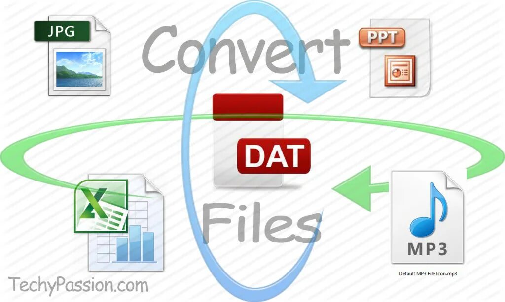 Open dat file. Dat файл. формат dat. dat icon. как перевести png в iico.