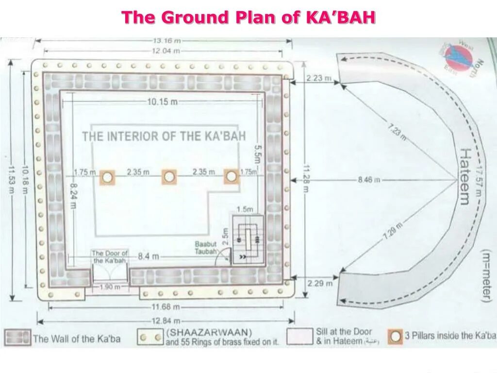 Схема чертеж Кааба. Размеры Каабы. План Каабы. Размеры Каабы чертеж. Управление каба