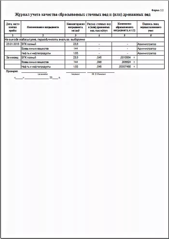 Учет сброса воды. Журнал учета качества сбрасываемых сточных вод форма 2.1-2.2. Форма учёта журнала под 12 потребление воды. Журнал качества сбрасываемых сточных вод. Форма под-13 журнал учета качества сбрасываемых сточных вод.
