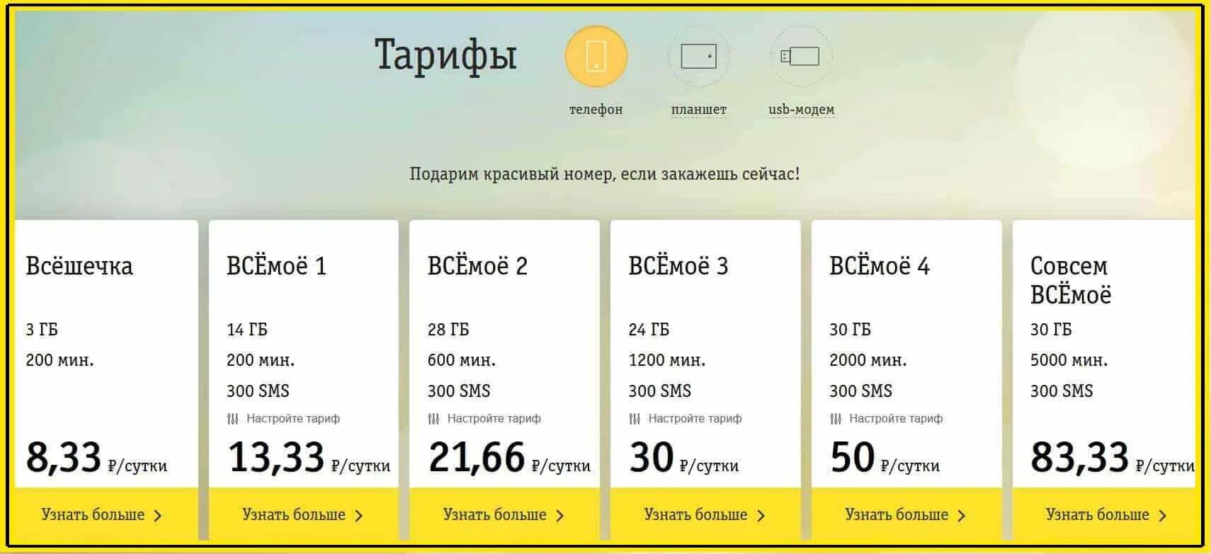 Тариф для модема закачайся на полную. Тарифные планы билайн. билайн тарифы для телефона. новая линейка тарифов билайн. билайн самый дешевый тариф.