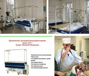 Ожоговый центр адрес и телефон