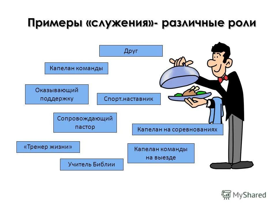 служение людям примеры. примеры благородного служения. высказывание о служении людям. служение обществу самопознание. служение это определение.