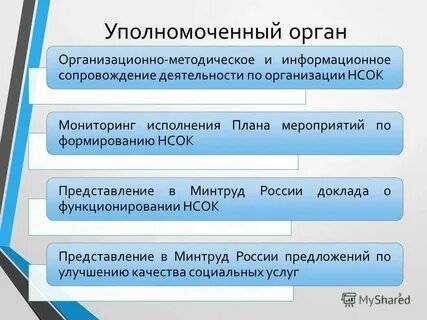 Административная это применение уполномоченным органом