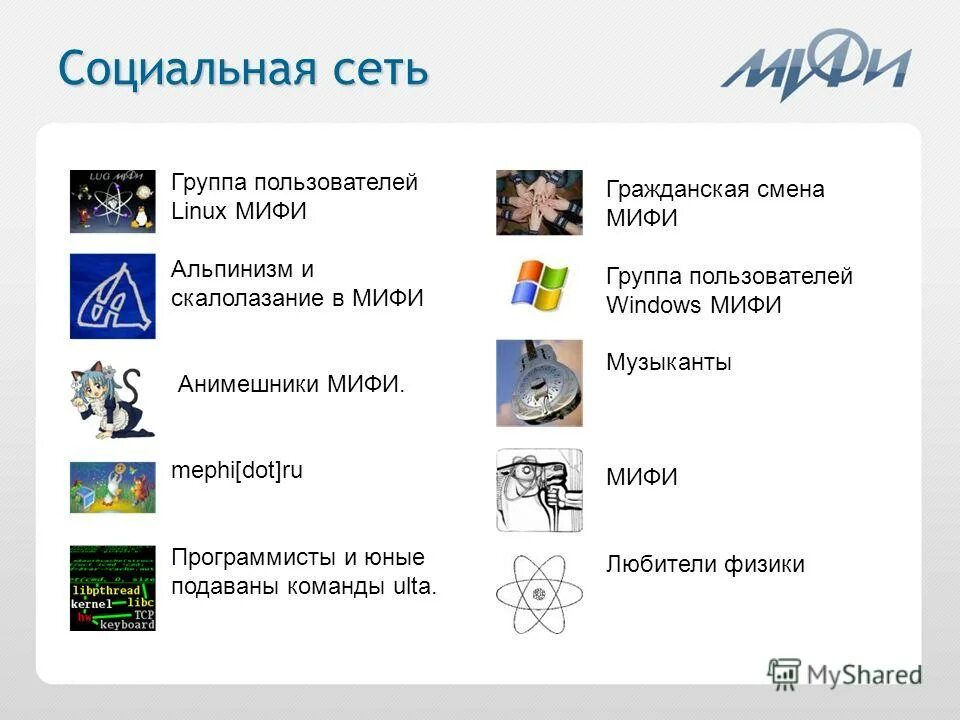 мифи вопросы