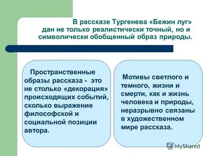 Образы в рассказе бежин луг