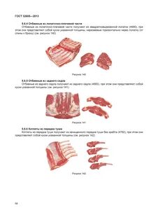 Рецепты баранины пошагово