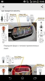 Какие лампы стоят на рено степвей