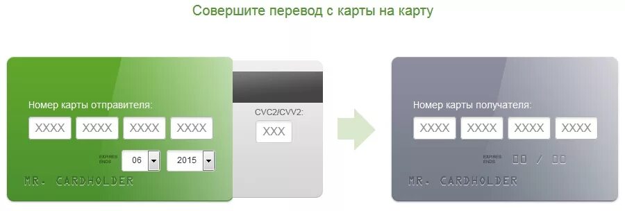 Номер ucid на карте. Номер карты. Номер карты для перевода денег. Номер карточки. Номер карты отправителя.