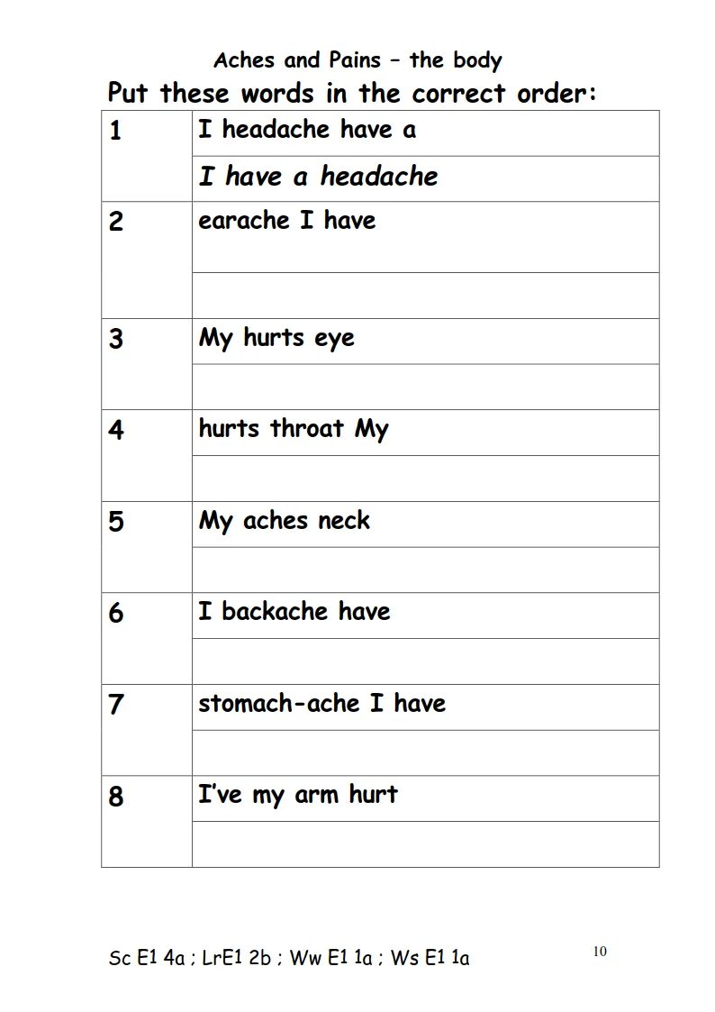 Боль на английском языке. Ache Pain hurt разница. Ache Pain hurt Worksheet. Pain sore Ache. Ache Worksheets.