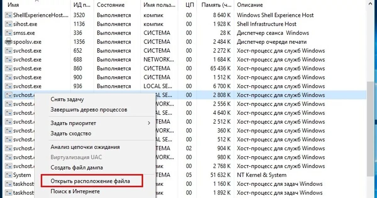 System exe kernel system. Что такое хост процесс виндовс. Хост процесс для служб Windows что это. Дерево процессов Windows. Svchost от имени пользователя.