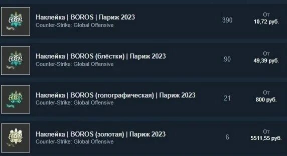 Когда будет скидка на новую операцию в кс го. Сколько зарабатывают гитбор спарцмены. Зарплата киберспортсмена в россии. Сколько зарабатывает cs go. Лиги на фейсите.