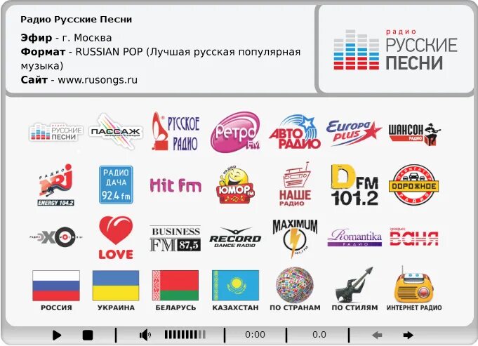 Название радиостанций. Популярные радиостанции. Современные радиостанции России. Радиостанции ФМ.