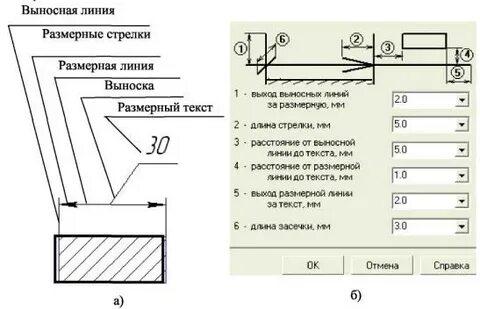 Использовать в качестве размерных линий