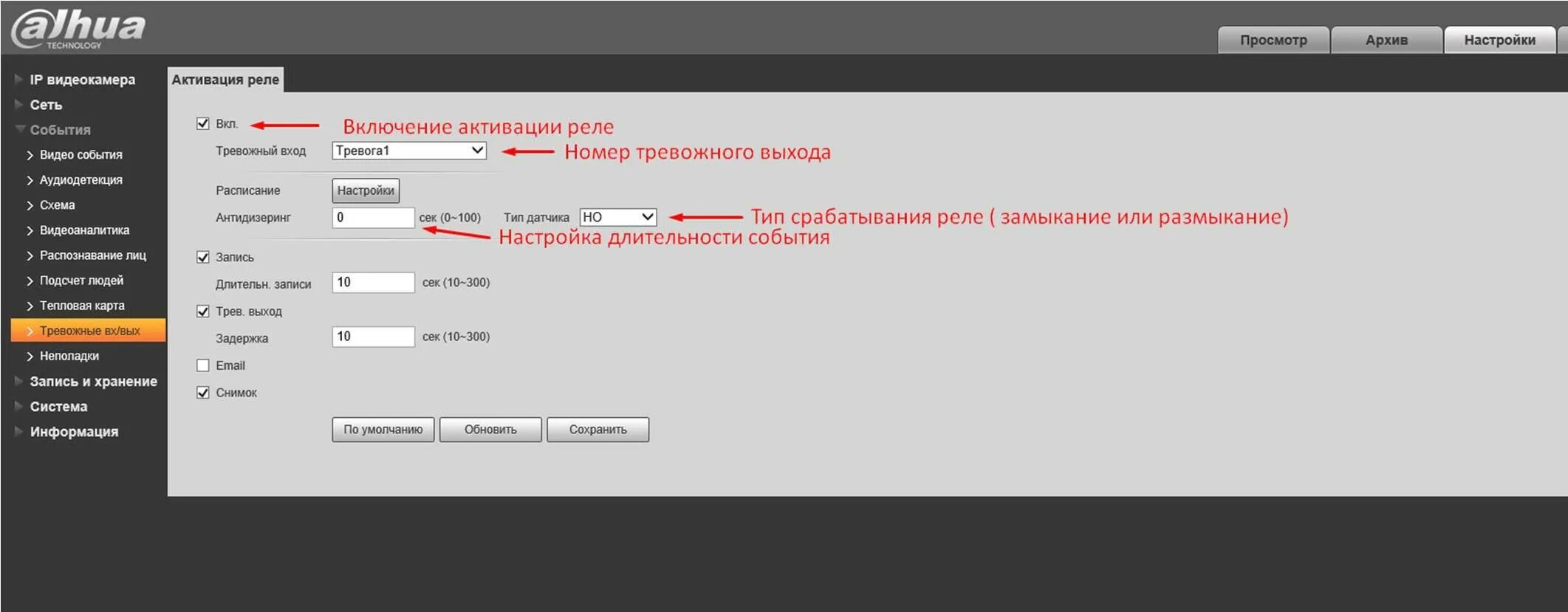 Активатор запустить. Как активировать видеокамеру Dahua. Антидизеринг Dahua что это. Аудиодетекция. Подсчет людей Dahua.