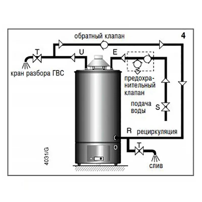 Газовый водонагреватель Аристон SGA 200 R. Бойлер Ariston SGA 200r. Водонагреватель накопительный Аристон SGA 200 R. Водонагреватель газовый накопительный Ariston SGA 150 R. Ariston газовый накопительный