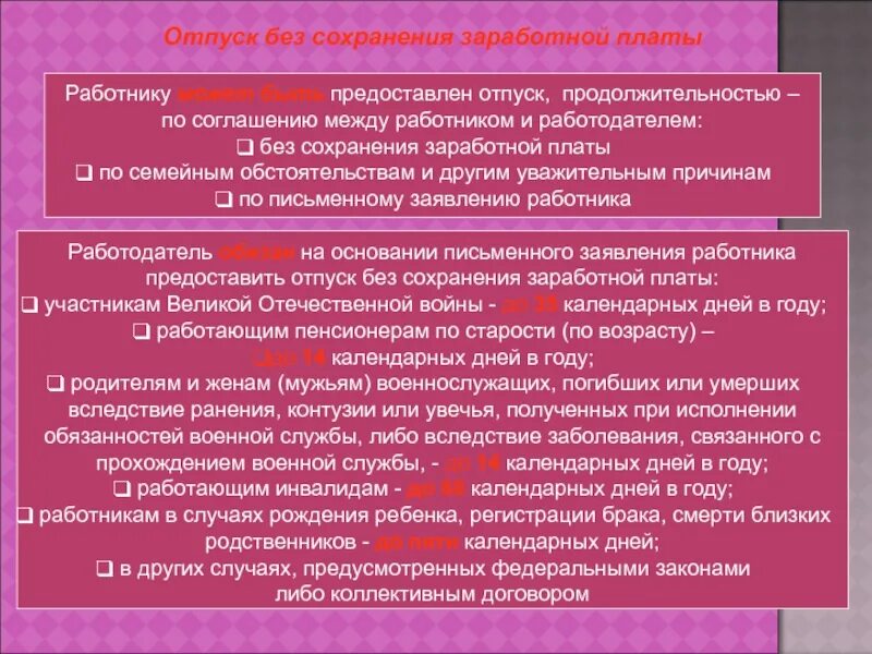 Порядок предоставления отпуска без сохранения заработной платы. Причины отпуска без сохранения заработной платы. Причина отпуска без сохранения заработной платы пример. Продолжительность отпуска без сохранения заработной платы. Отпуск без сохранения заработной платы количество дней