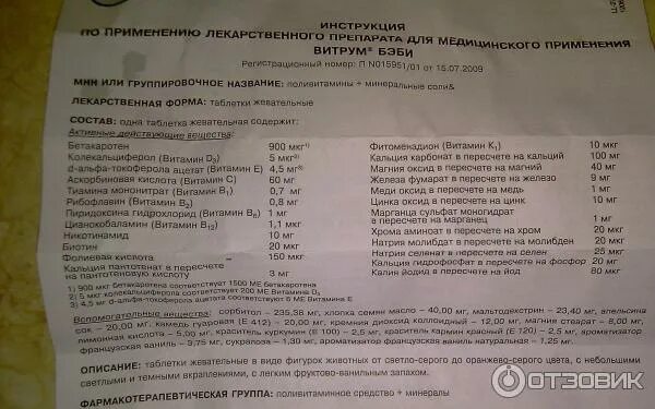 Мульти в комплекс таблетки инструкция. Витрум инструкция. витрум инструкция по применению. витрум витамины инструкция. витамины витрум детям с года.
