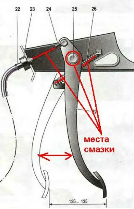 Схема педали крепления сцепления ВАЗ-2110. Смазка педали сцепления ВАЗ 2110. Втулка педали сцепления 2112. Пружина педали сцепления ВАЗ 2112. Почему скрипит педаль