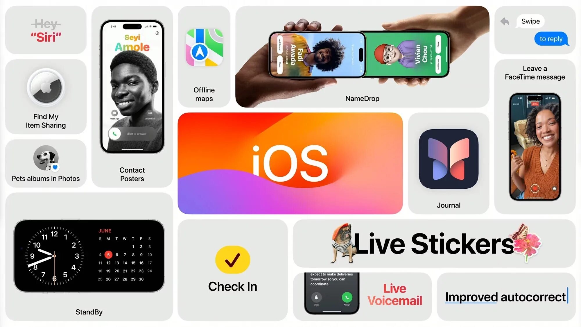 Какие новые функции в ios 18. Интерфейс ios 17. apple ios 17. обновление ios 17. ios 17 на 11 iphone.