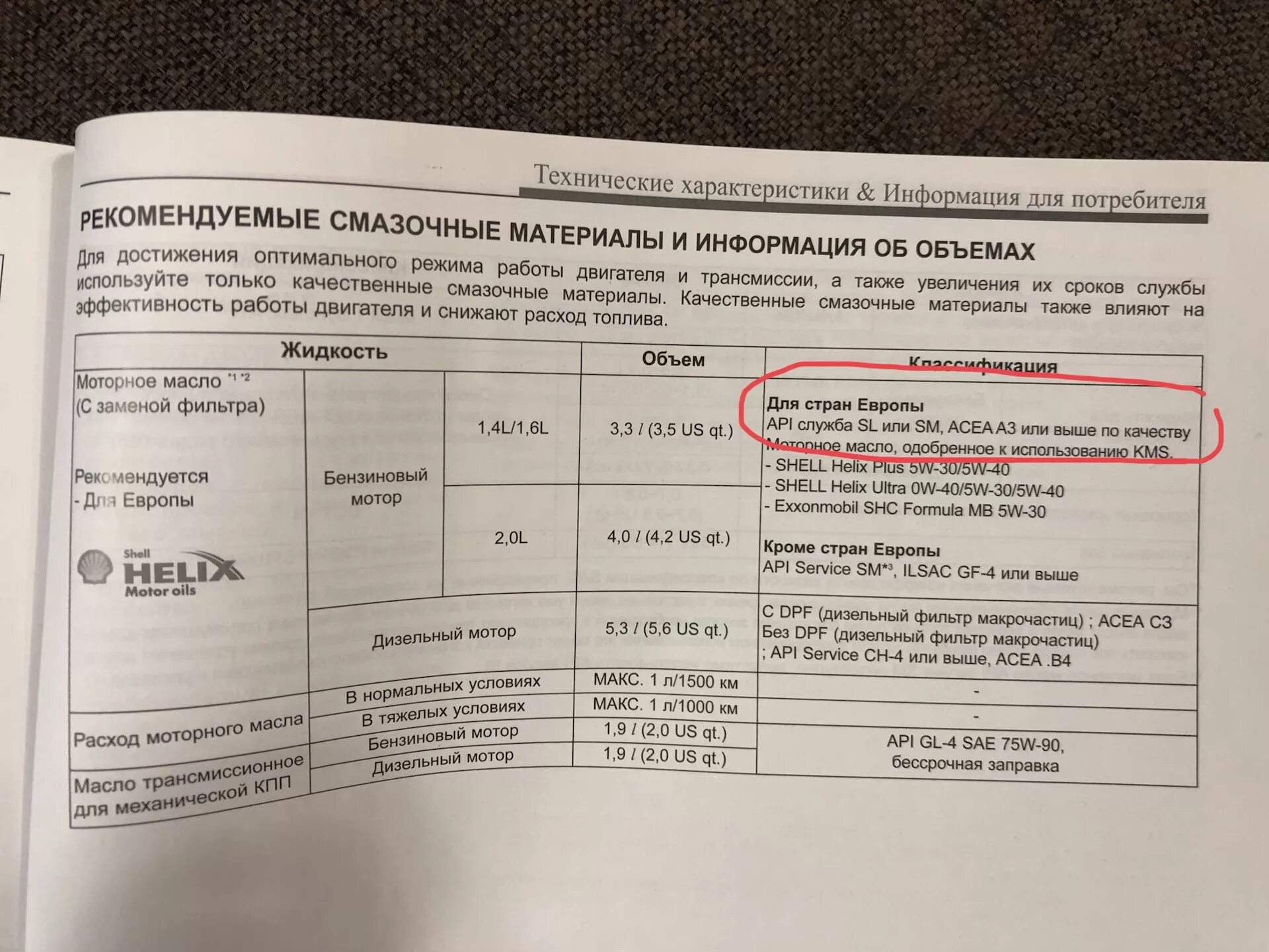 Сколько входит масла в гранту. Допуски масел h4m моторных эксперт.