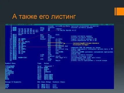 Какого числа будет листинг