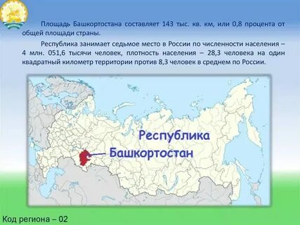 Общая площадь территории это