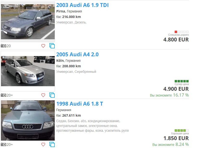 Авторынок Германии. Автобазар Германии. Автосалон в Германии Ауди. Сколько стоит автомобили в Германии.
