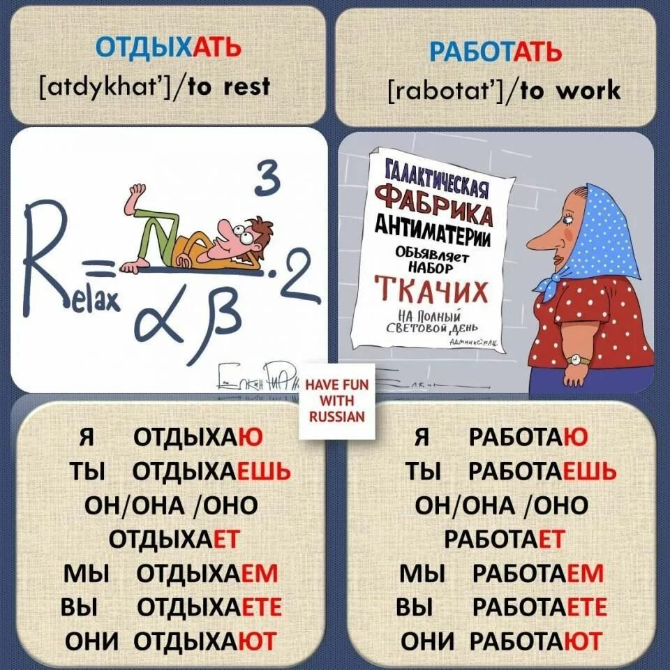 Сум рки. Грамматика русского языка с нуля. Учить русский язык с нуля. Учить грамматику русского языка с нуля. Выучить русский язык с нуля.