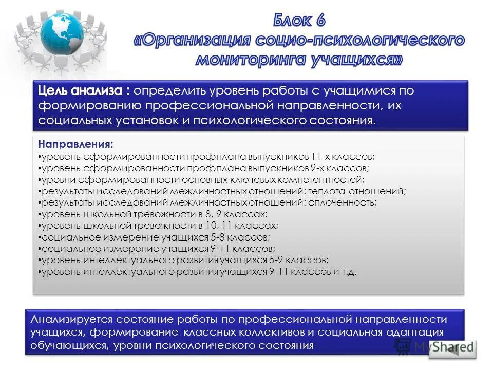 развитие младшего школьника. цель практического занятия. особенности интеллектуальных способностей. интеллектуальные для учащихся для учащихся. дети с учебниками.