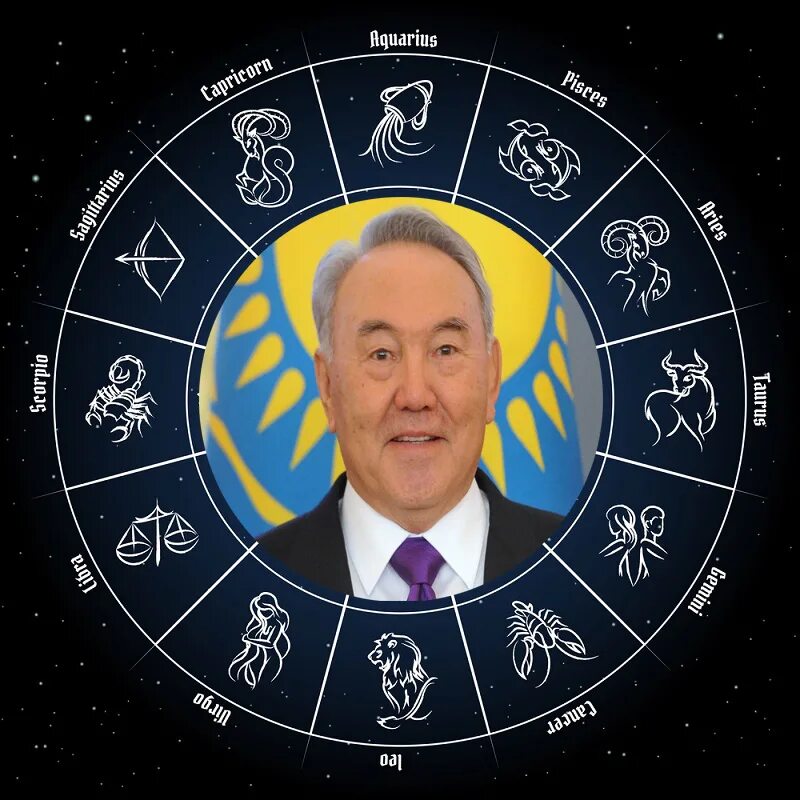 Новый знак зодиака. Казахский гороскоп. Знаки зодиака НАСА. Знаки зодиака на казахском языке. Как появились знаки зодиака
