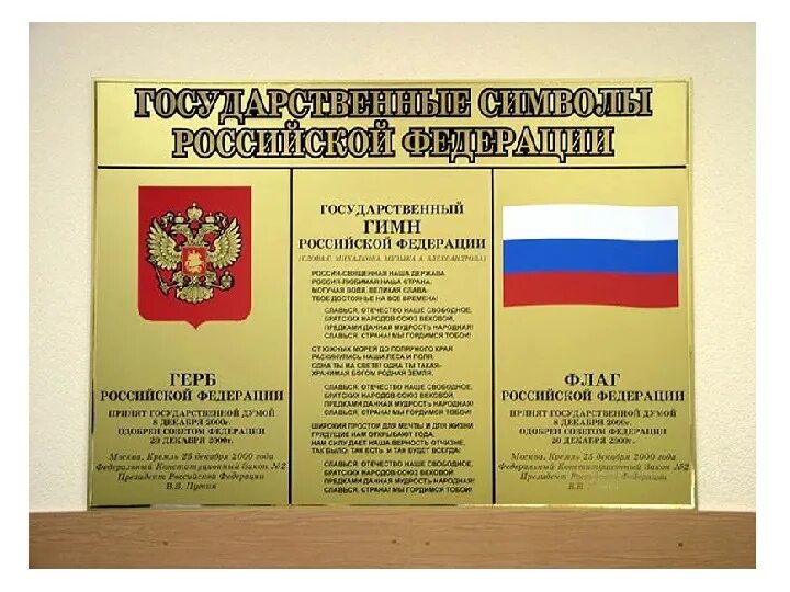 Порядок использования флага герба устанавливаются. Государственные символы в школе. государственная символика в кабинете. порядок размещения государственной символики. размещение государственной символики в образовательных учреждениях.