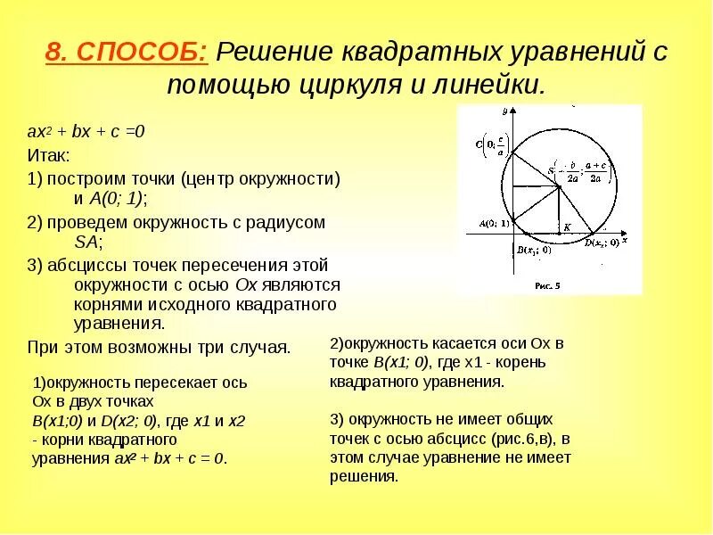 Как начертить квадрат циркулем. Решение квадратных уравнений с помощью циркуля и линейки. Способ решения квадратных уравнений с помощью циркуля и линейки. Решение квадратных уравнений с помощью циркуля. Циркуль и линейка решение квадратного уравнения.