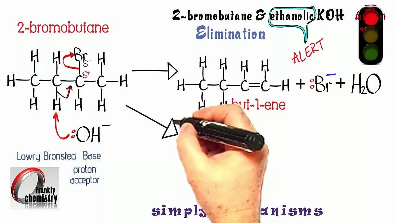 Бутан koh. 2-Bromobutane. Elimination Reaction. Dehydrohalogenation. Пропанол 2 Koh.