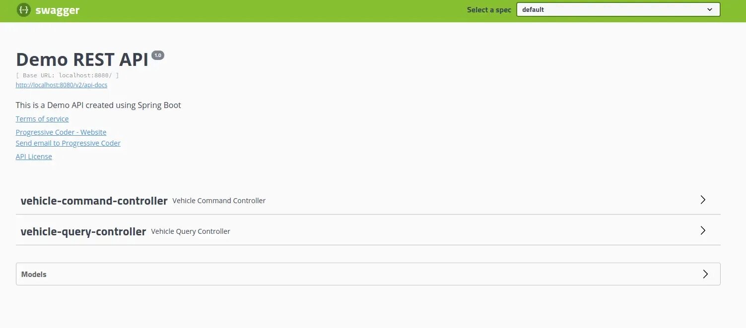 Spring url. Spring Boot API Swagger. Rest API Swagger. Swagger nestjs. Swagger примеры описания.