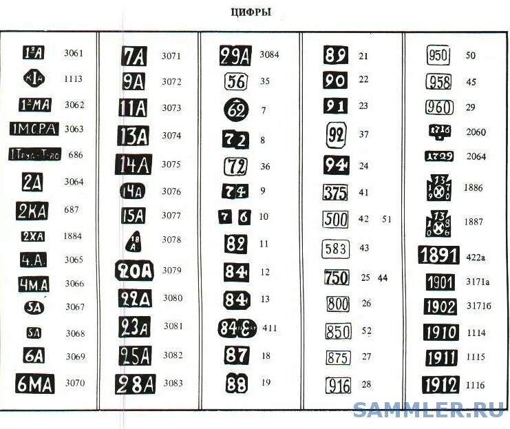 Проба из 4 цифр