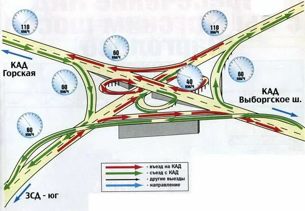 Проезд по зсд м11. Развязка КАД С м11. Съезд с КАД на Шуваловский. Съезд с када на Выборгское шоссе.