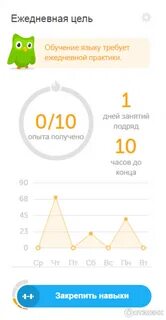 Ежедневные цели