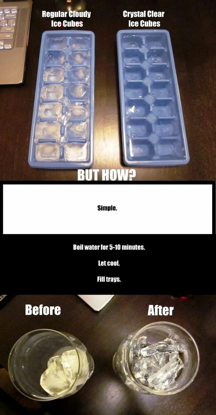 Ice cube how we do. Как получить лед кубиками. как получить прозрачный. crystal clear ice quote. classburg ice cubes сколько весит.