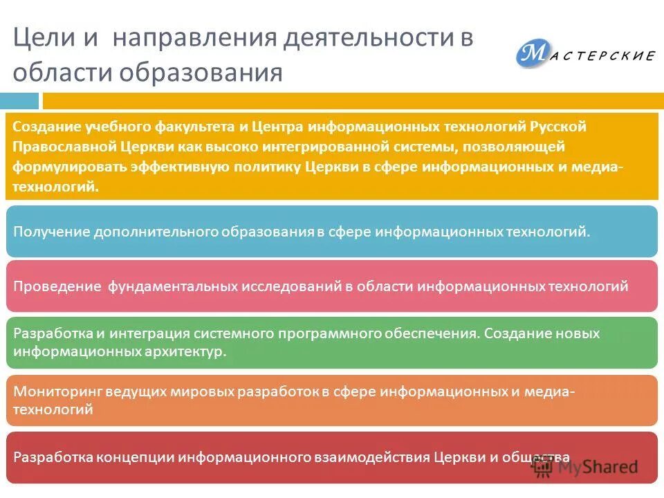 Церковь сфера деятельности. Взаимосвязь религии и общества. Роль православной церкви в объединении русских земель. Роль церкви в объединении русских земель. Взаимосвязь церкви и государства.