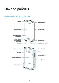 Самсунг галакси кнопка