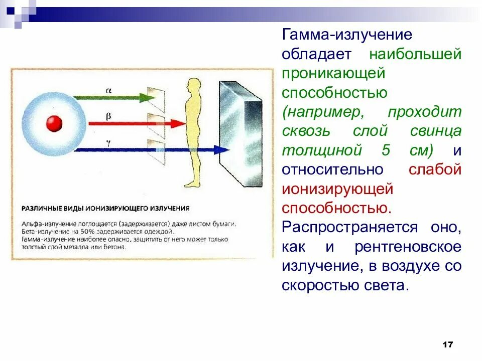 Проникающая способность способность излучения. Гамма излучатель схема. Гамма лучи и рентгеновские лучи проникающая способность. Проникающая способность Альфа бета и гамма излучения.