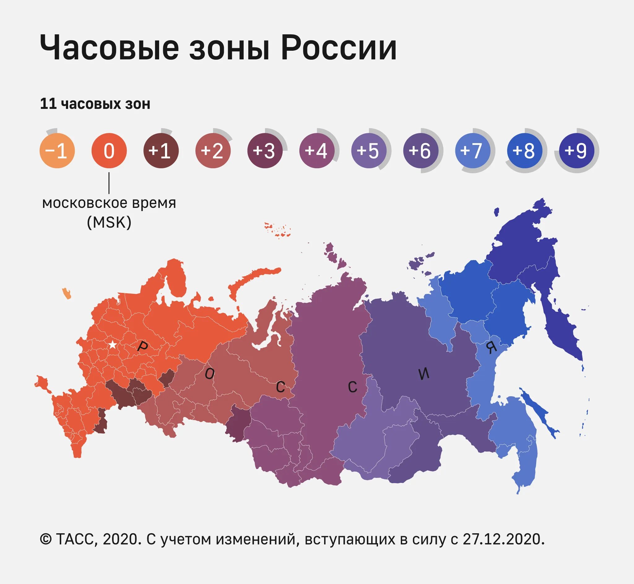 Сколько поясов в россии в 2023