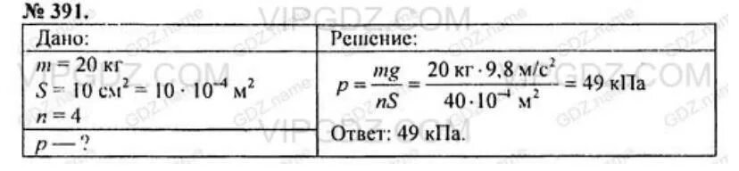 Определите массу стула