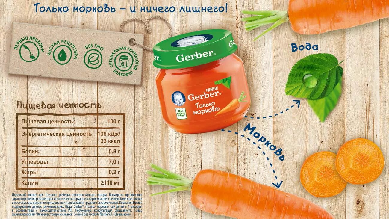 Можно давать морковь. Пюре gerber морковь 80 гр. гербер детское питание морковь. пюре для прикорма гербер. прикорм морковь.