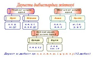 Баласы душта анасын қорлайды (порно)